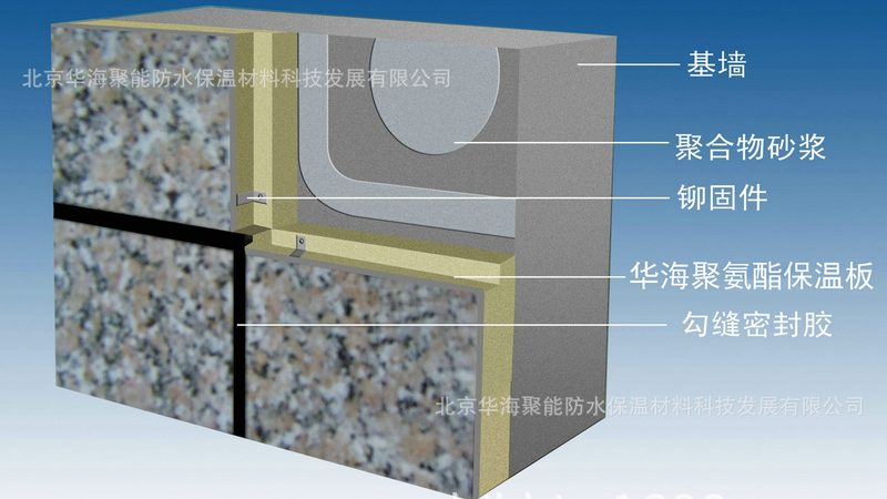 地下室丙纶布防水施工，这些注意事项不容忽视**